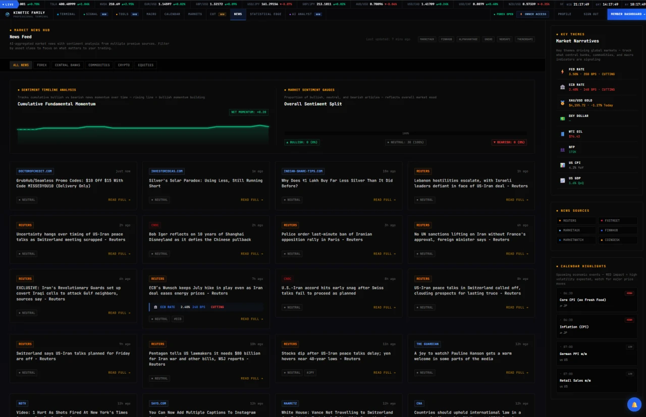 Multi-source news wire